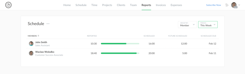 new dashboard to analyze assignments from schedule