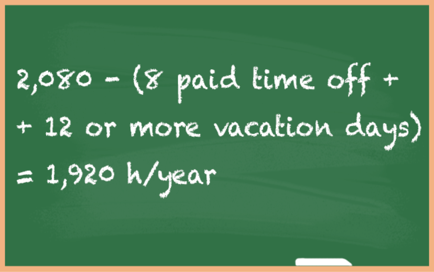 Average Working Hours Navigating Compensation Expectations And Labor