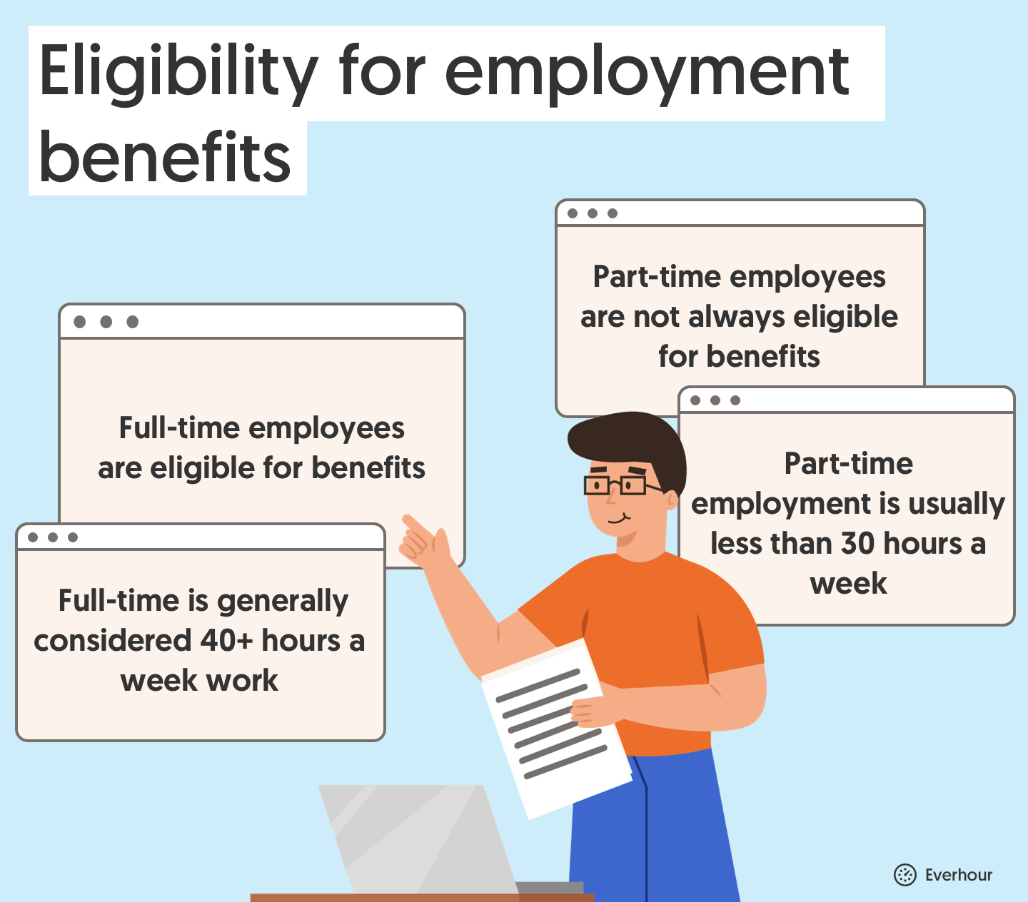 Working time of an employee. Фулл тайм работа. Part-time Employment. Full-time Employees. Benefits for Employees.