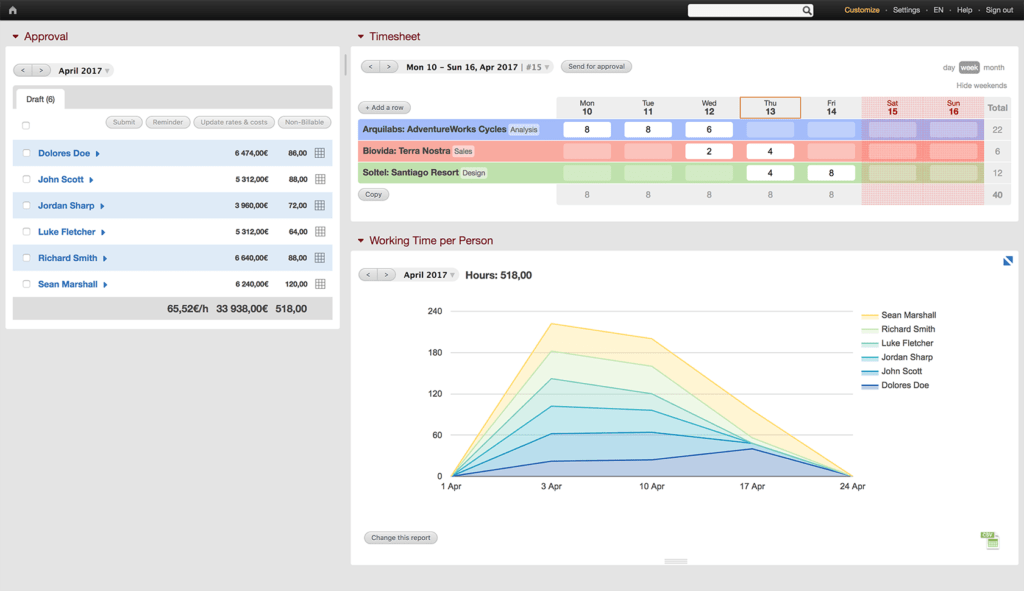 11+ timesheet apps for any need [updated for 2021]