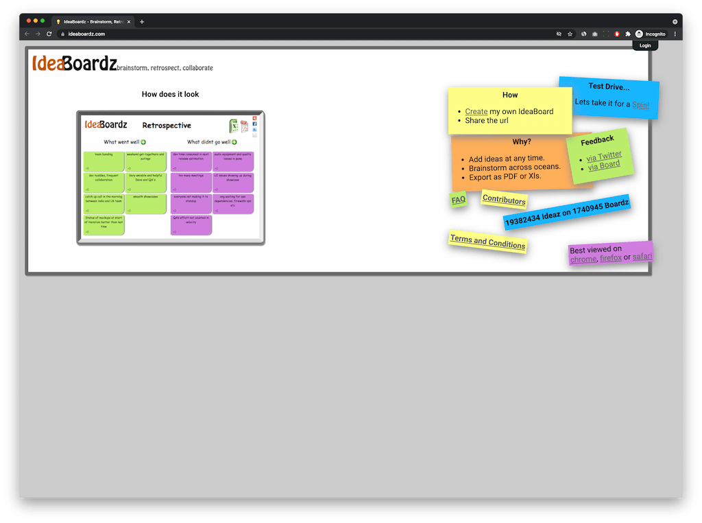 How to Create Virtual Idea Boards for Work