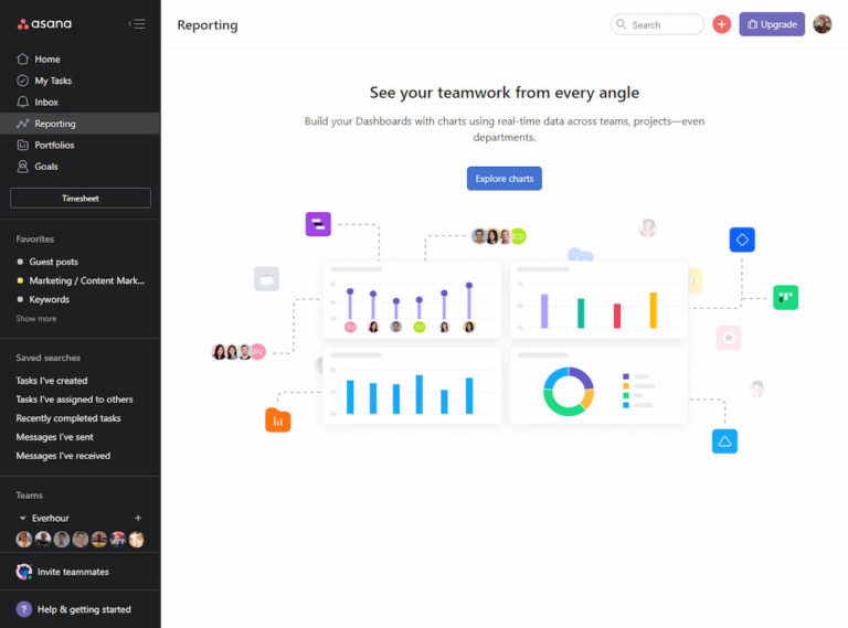 Asana Vs Notion: Which Tool Is Better For Project Management?