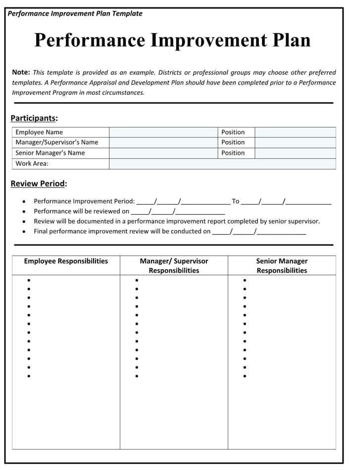 hr-performance-improvement-plan-template