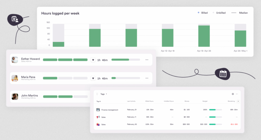 timely vs everhour: comparing two productivity tools