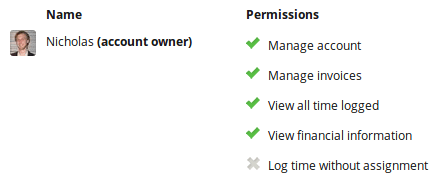 everhour vs. paydirt vs. punchtime