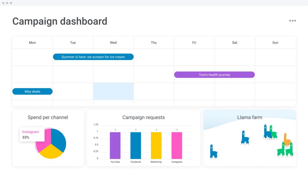 how to use monday.com for project management