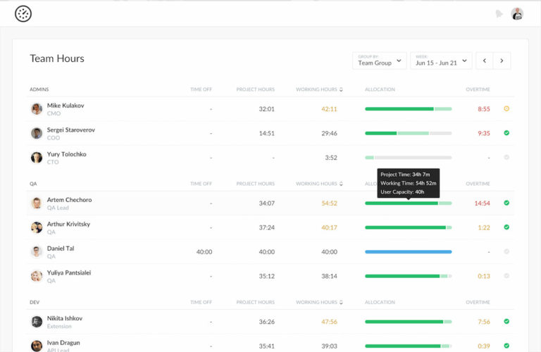 How to Do Jira Capacity Planning the Right Way
