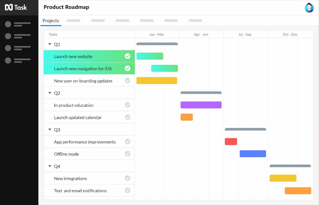 14 best project management tools of 2022