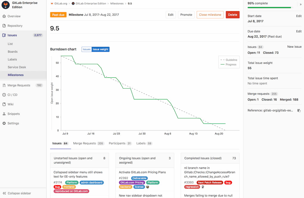 gitlab-tutorial-level-up-with-gitlab-learn-the-basics