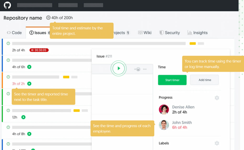 7 Best GitHub Time Tracking Integrations for 2023!