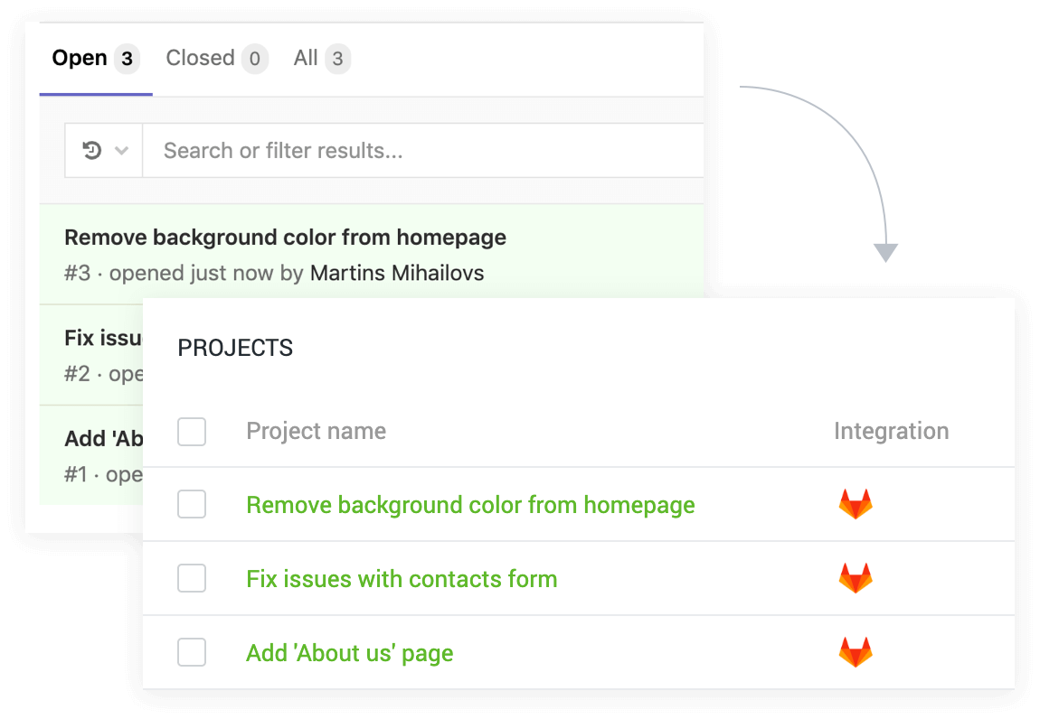 5 Best GitLab Time Tracking Integrations to Unlock Productivity Potential
