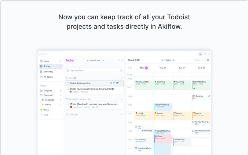 best todoist integrations to use in 2022