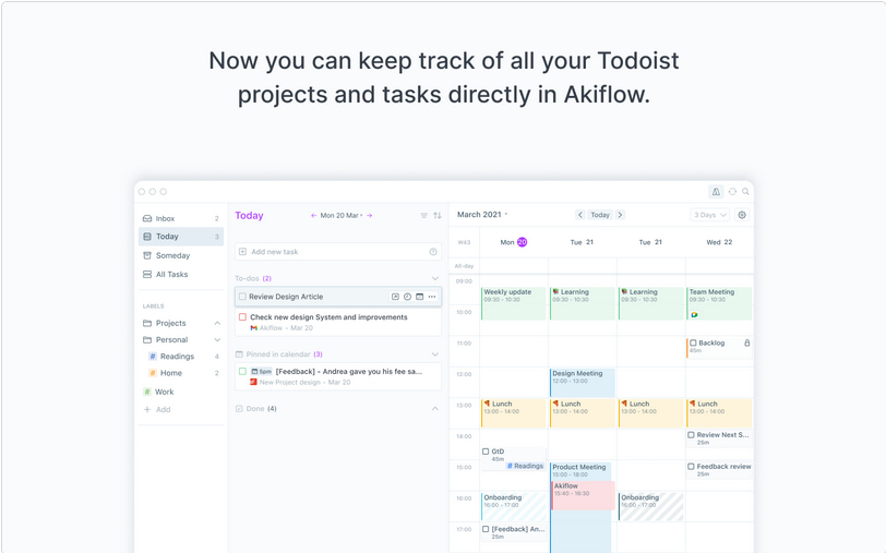 best todoist integrations