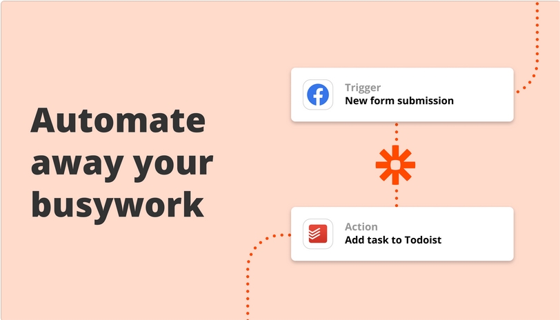 best todoist integrations to use in 2022