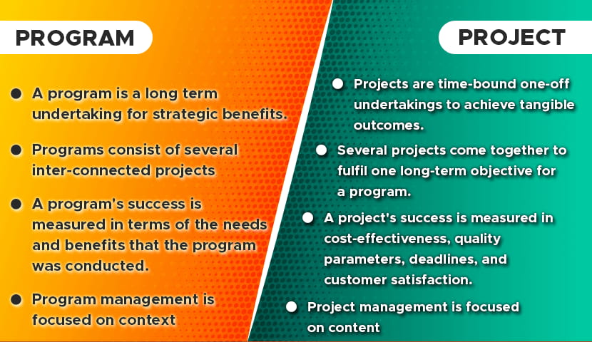 What Is Program Management Vs Project Management