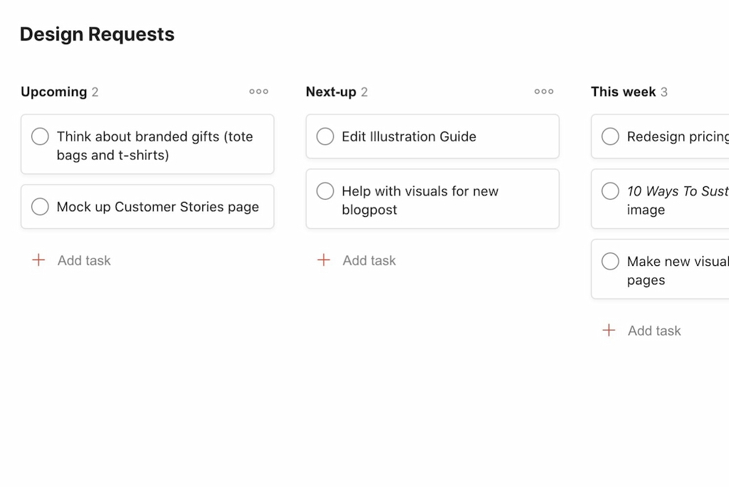 best todoist templates to try out in 2022