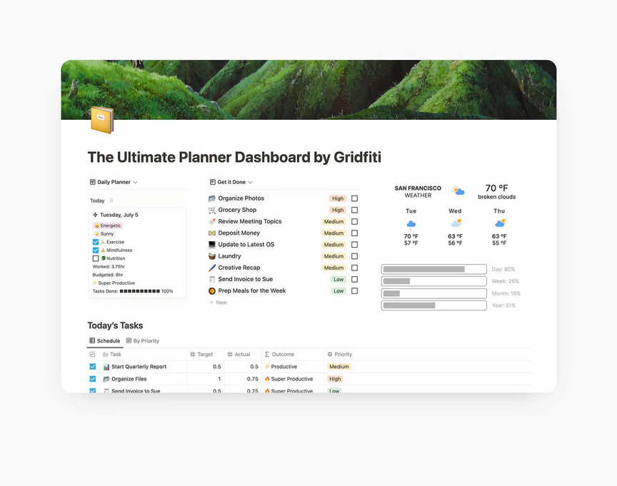 Best Notion Weekly Planner Templates: Supercharge Your Planning Today