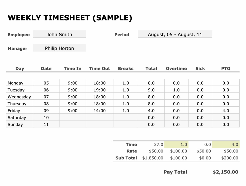 the best google sheets time tracking tips & tricks