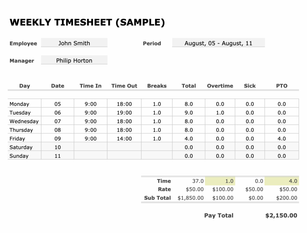 Google Sheets Time Tracking: Tips on How to Use It Best Tools 2024