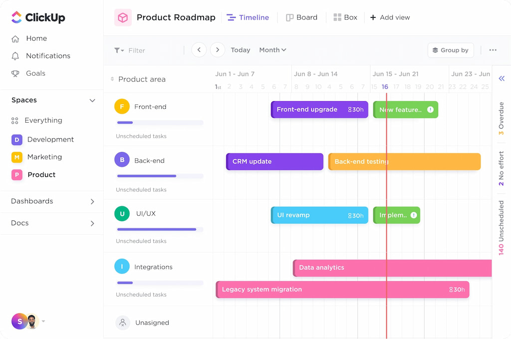 Basecamp Vs ClickUp Which Project Management Tool Is Best For You In 2025 