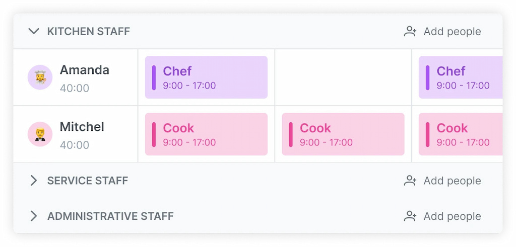 how to schedule shifts in 2023: a comprehensive overview