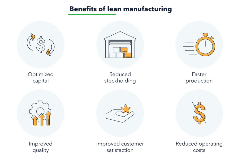 27 Proven Strategies for Effective Cost Cutting in Your Business