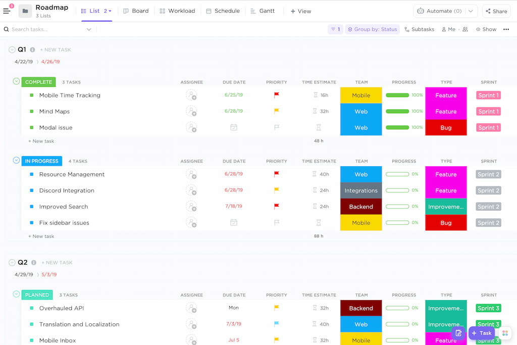 ClickUp Templates The Best Project Management Templates in 2023