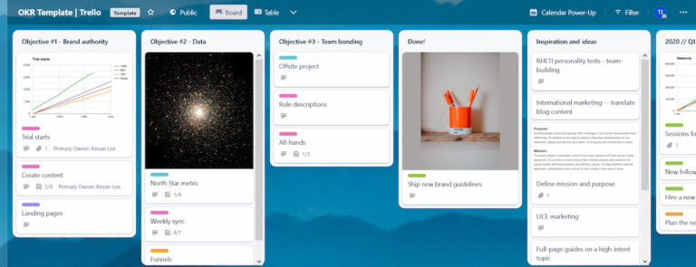 30 Best Trello Templates: Explore the Best Templates for Every Project