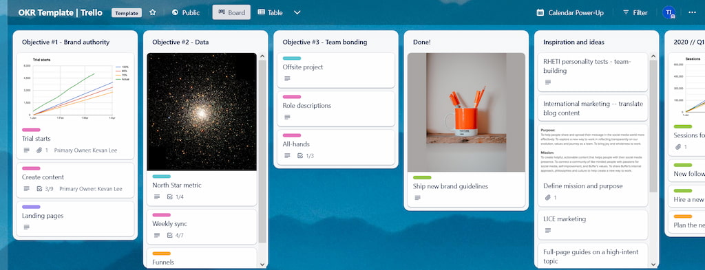 the 30 best trello templates in 2023 [paid & free]