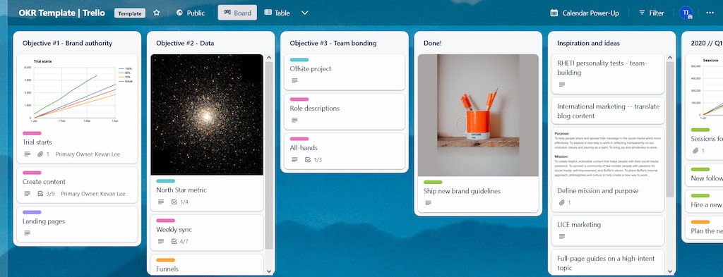 A Piece Trello board link (April 2023)