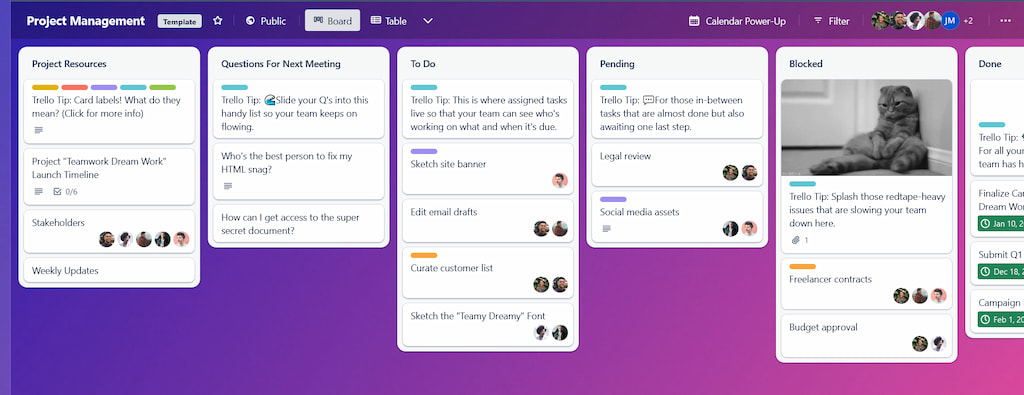 Reasons why Trello makes project management easier