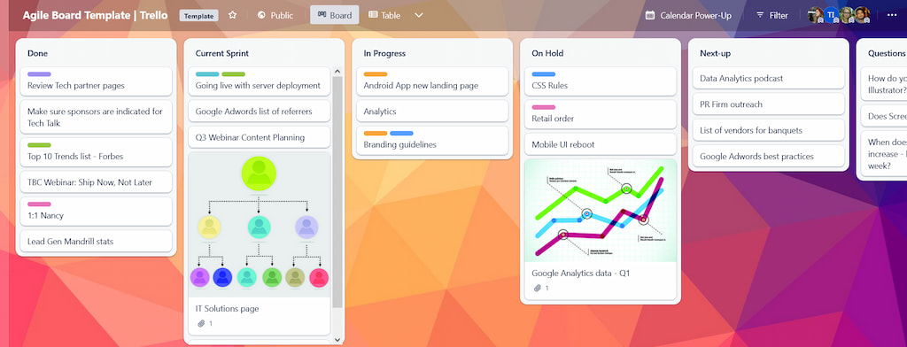 30 Best Trello Templates: Explore the Best Templates for Every Project