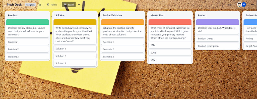 Best Trello Templates You Should Know About and How to Use Them