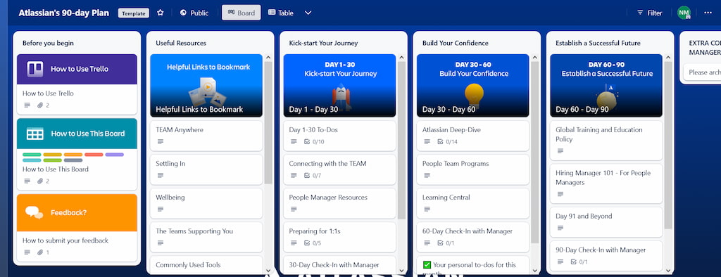 Trello for Personal Use: 5 Key Strategies, Best Templates and