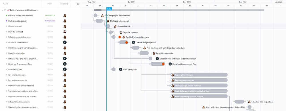 ClickUp Templates: The Best Project Management Templates in 2024