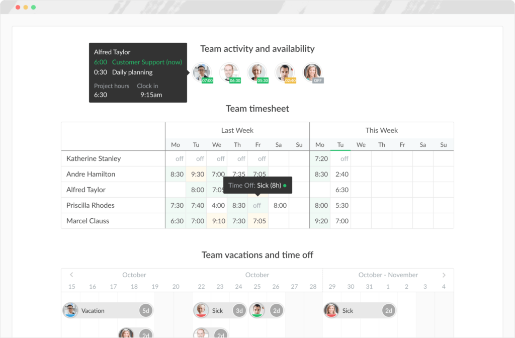 how to master jira capacity planning