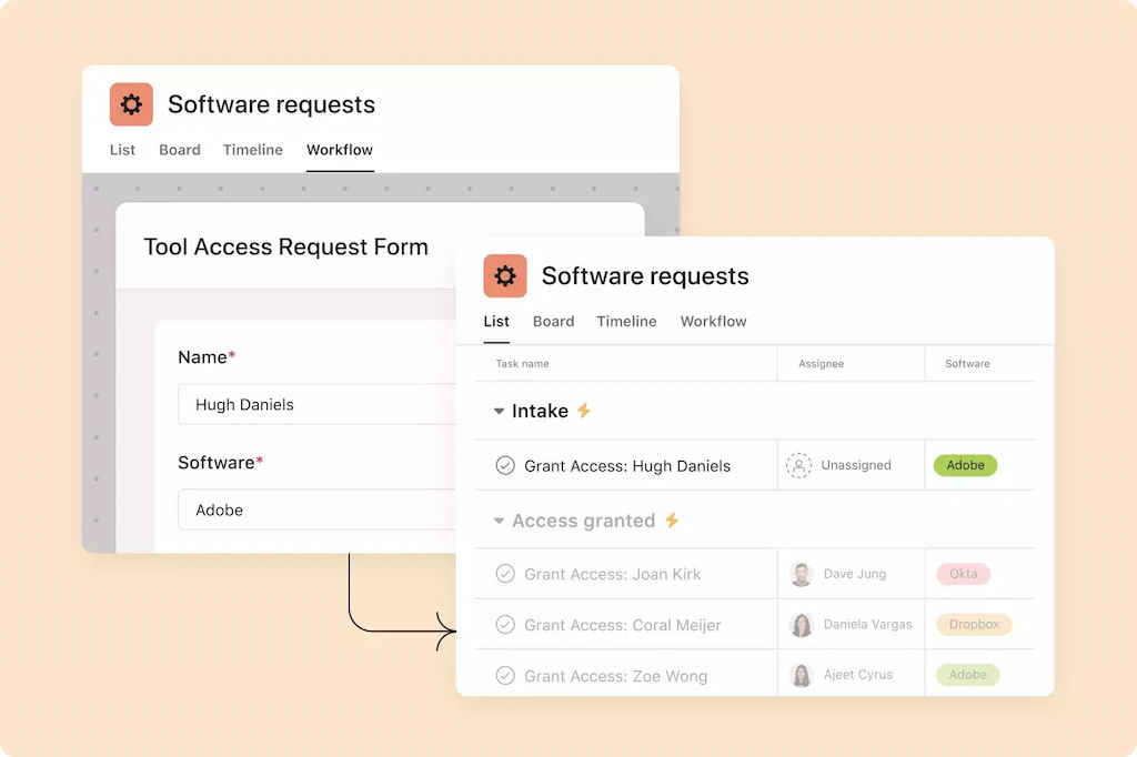 Asana Templates: Save Time, Achieve Consistency & Standardize Your Work  Process