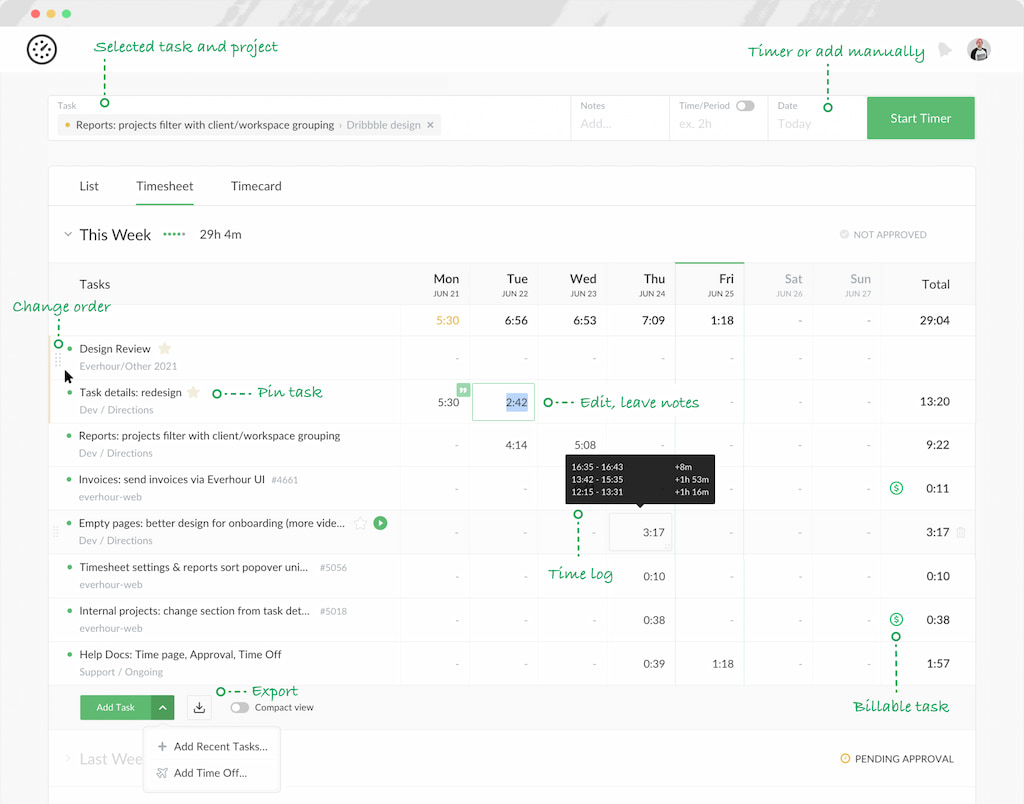 real time dashboard