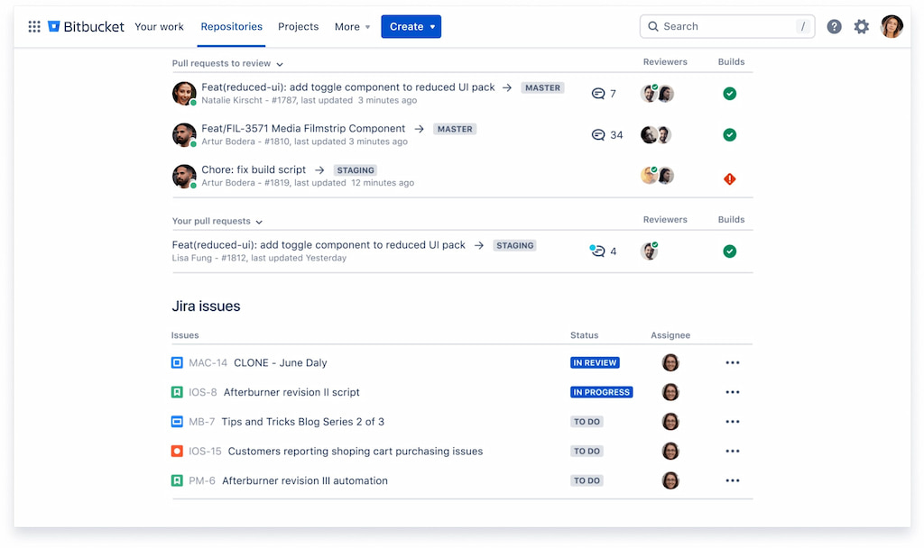 jira templates: harness their power & streamline every process in your project