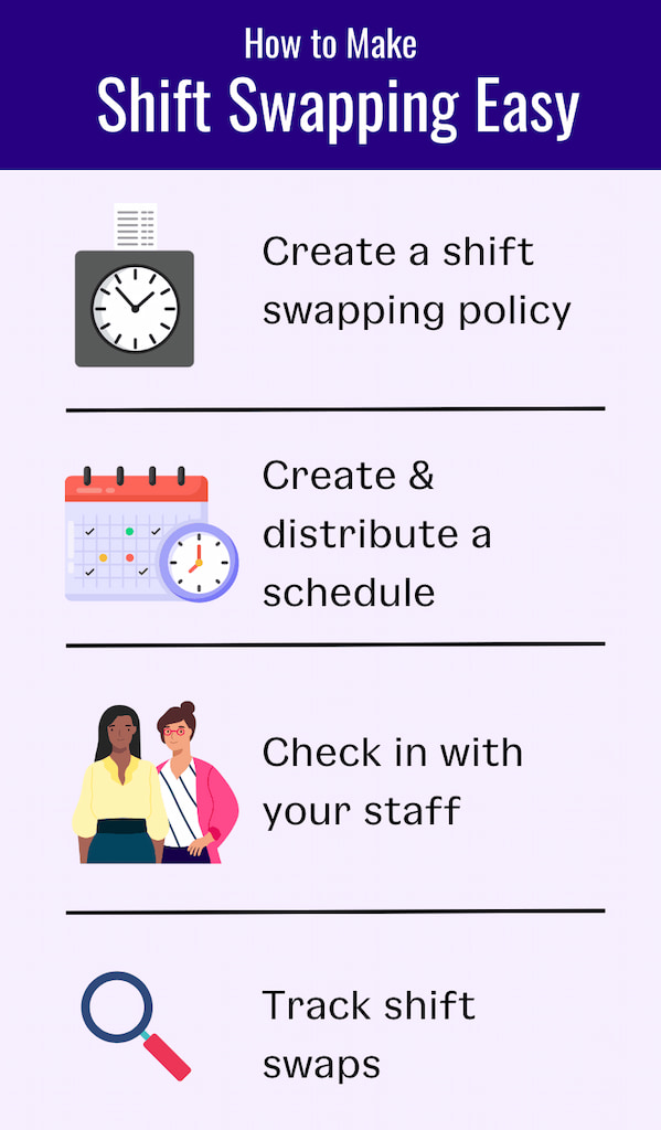 employee shifts and scheduling: a comprehensive glossary and guide [+ examples]