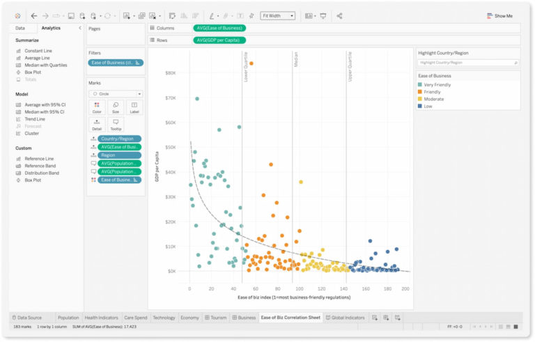 Workforce Optimization Strategies: Maximize Productivity