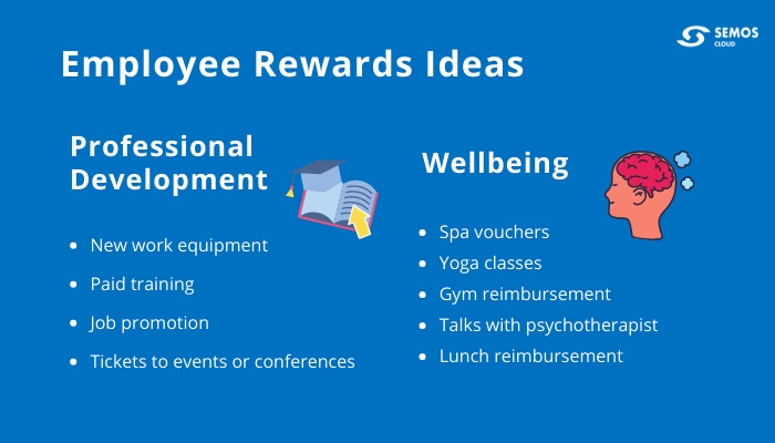 strategies and best practices for developing successful employee retention programs