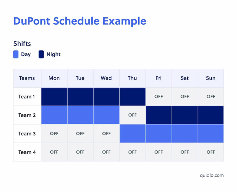 Comprehensive Employee Scheduling Glossary: Key Terms Explained