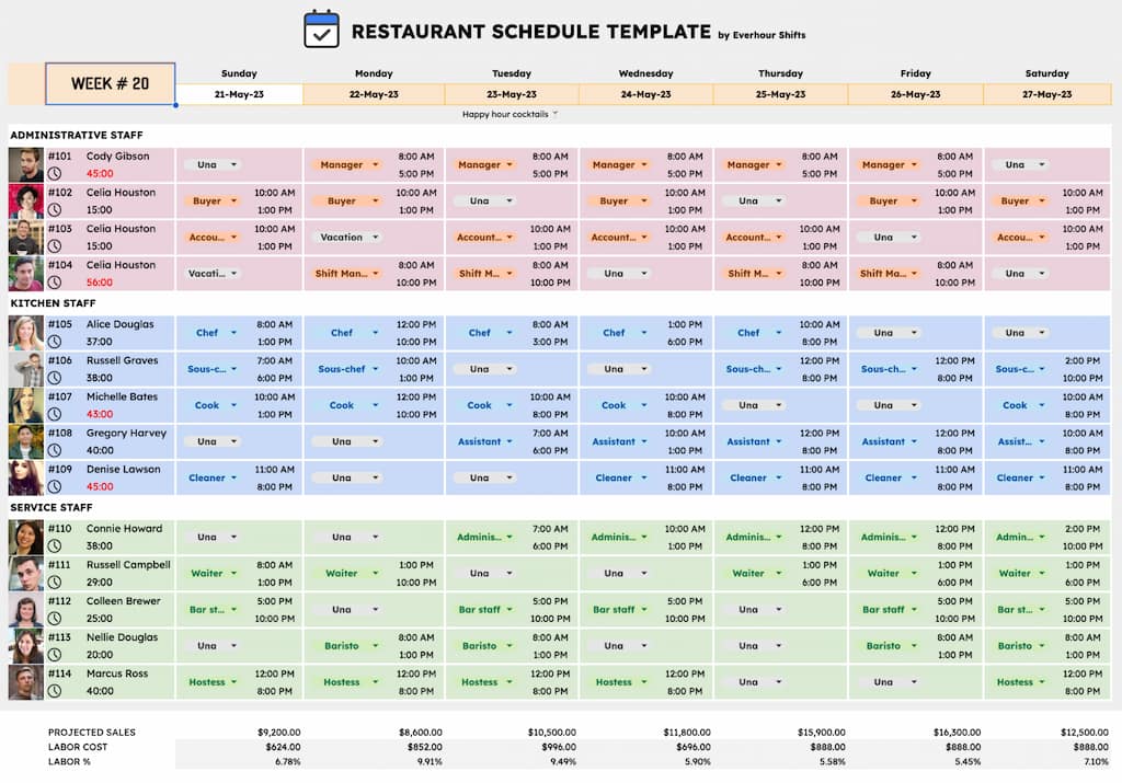 simplify your scheduling with templates: a comprehensive guide