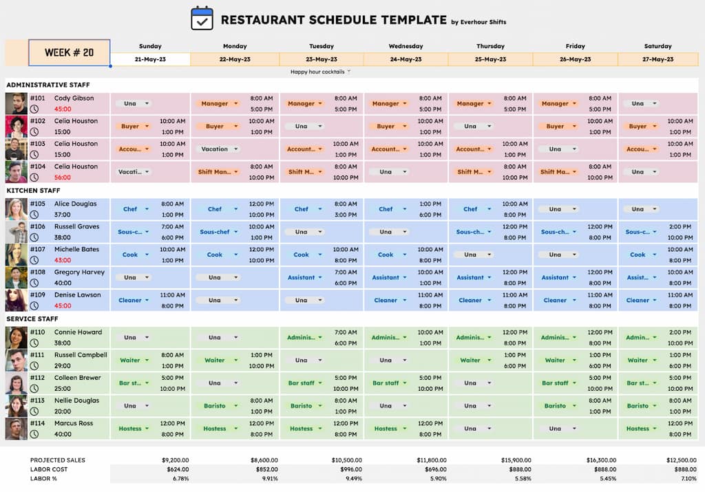 Guide] Conquer Swing Shift Scheduling for Restaurants