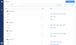 Understanding Shift Planning: Optimize Employee Schedules