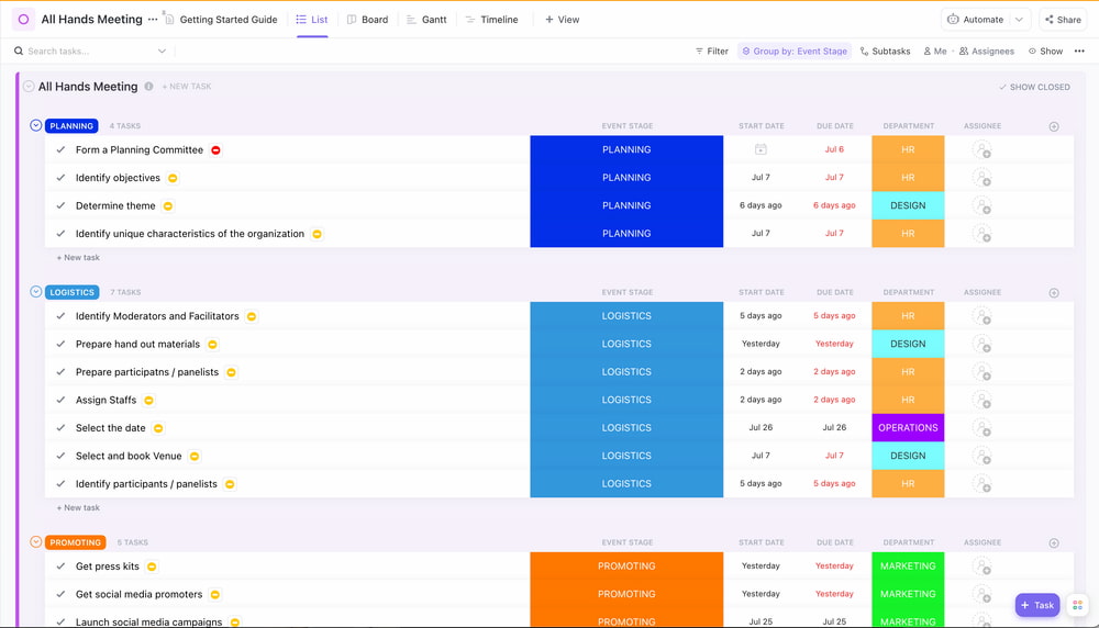 meeting agenda template: effectively organize and execute meetings