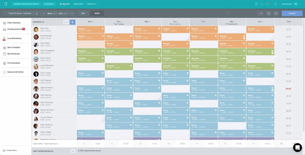 top free employee scheduling apps: simplify your workforce management