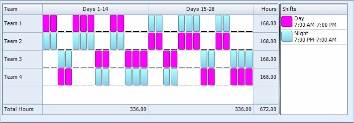 the 2-2-3 schedule demystified: a blueprint for balanced work