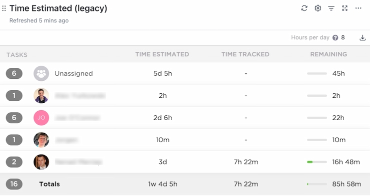 Suivi du temps sur ClickUp: Votre chemin vers une productivité fluide